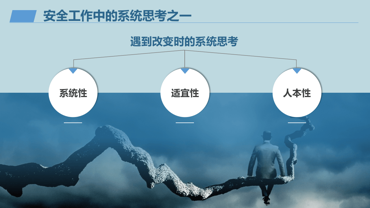 企业安全管理多体系融合精品培训.ppt 第2页