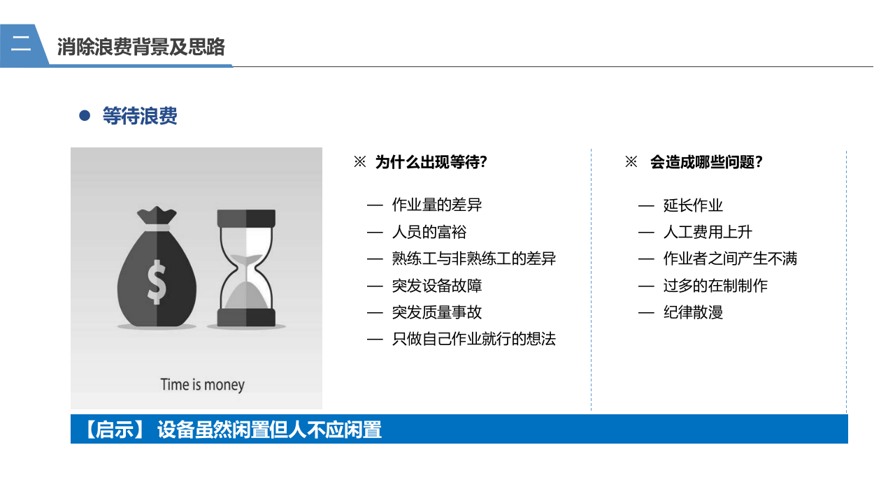 精益生产与消除浪费培训.pptx 第5页