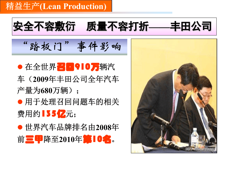精益生产概述.ppt 第3页