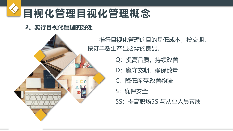 快速了解&ldquo;目视化管理&rdquo;.pptx 第4页