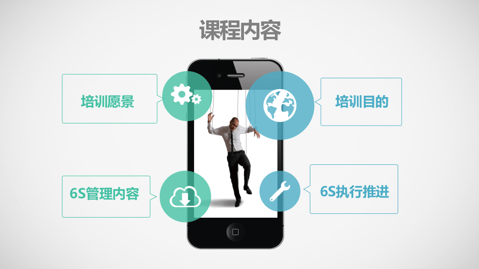 精细化6S标准化管理.pptx 第2页