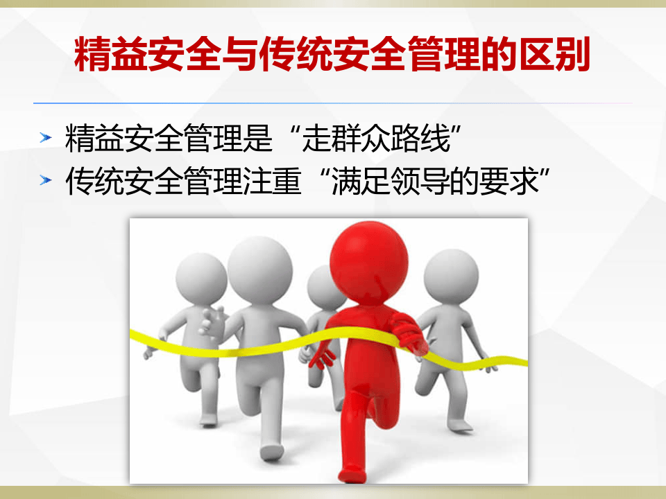 精益安全管理.pptx 第4页