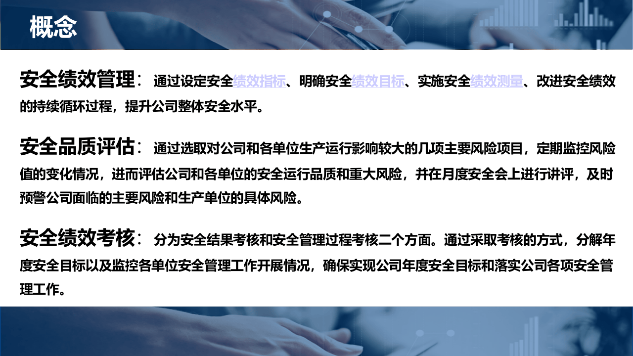 航空安全绩效管理培训课件.pptx 第3页