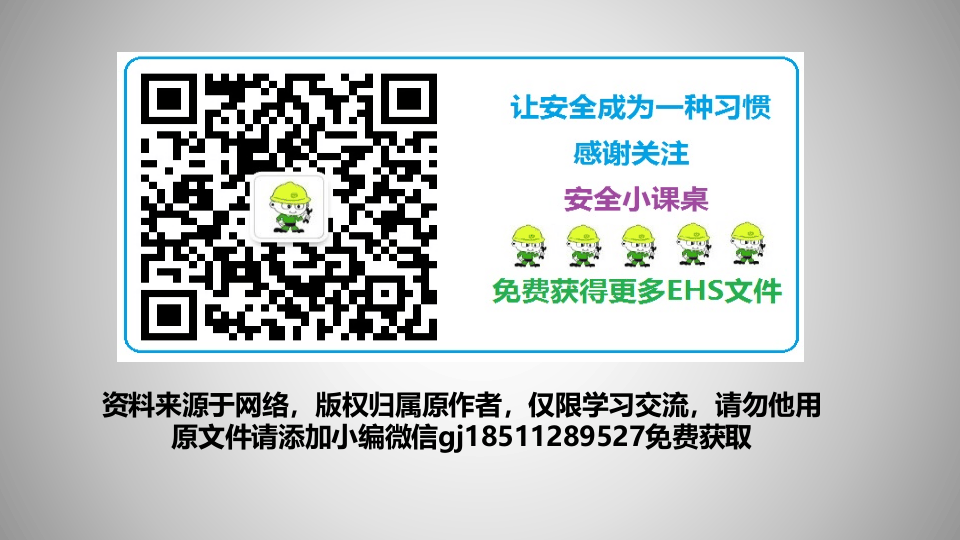 管理层安全管理培训.ppt 第4页