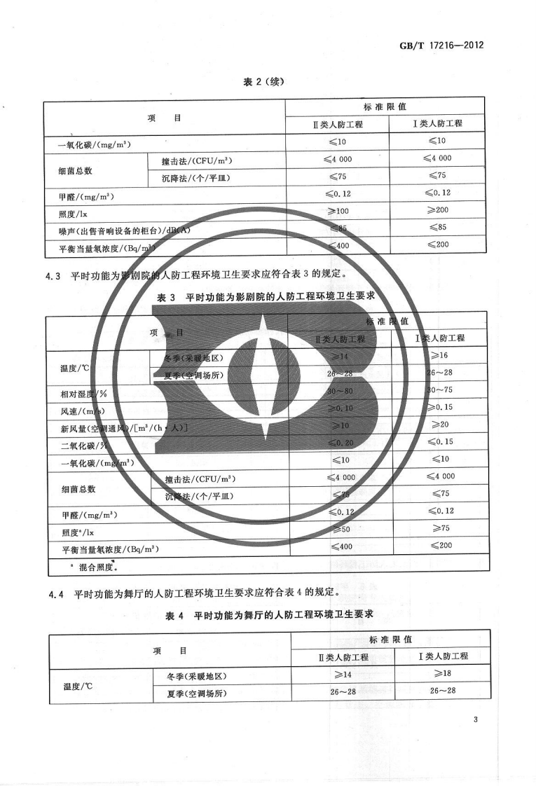 GBT17216-2012 人防工程平时使用环境卫生要求.pdf 第5页