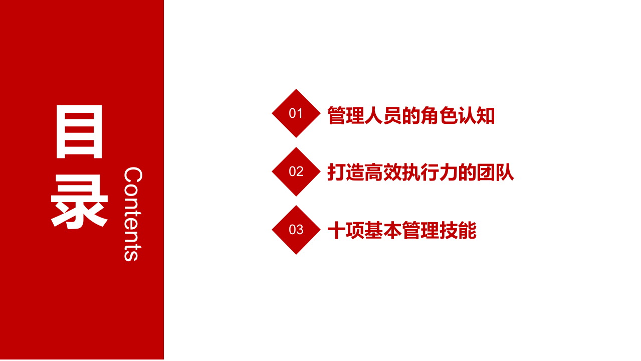 管理人最基本管理技能.pptx 第2页