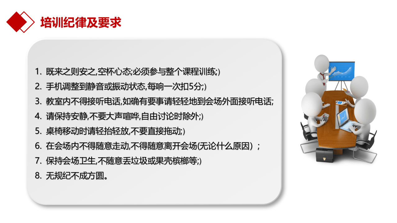 管理人最基本管理技能.pptx 第3页