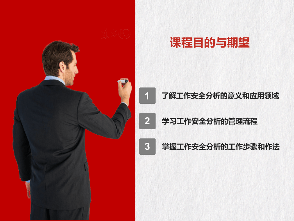 工作安全分析管理规范（47页）.pptx 第3页