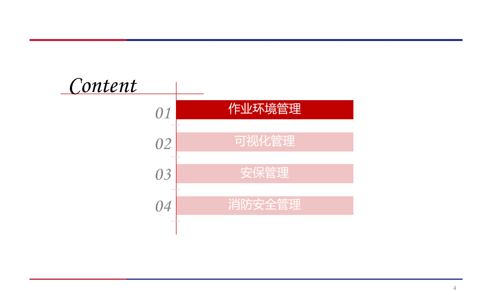 工作场所安全管理，非常全面.pptx 第4页