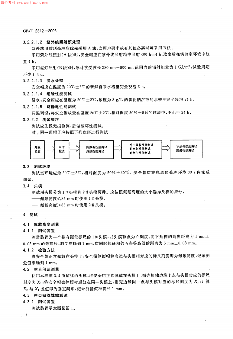 GBT2812-2006安全帽测试方法.pdf 第4页