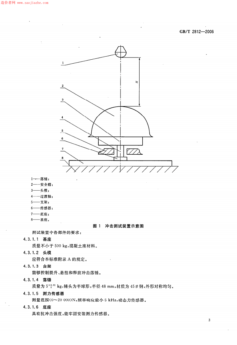 GBT2812-2006安全帽测试方法.pdf 第5页