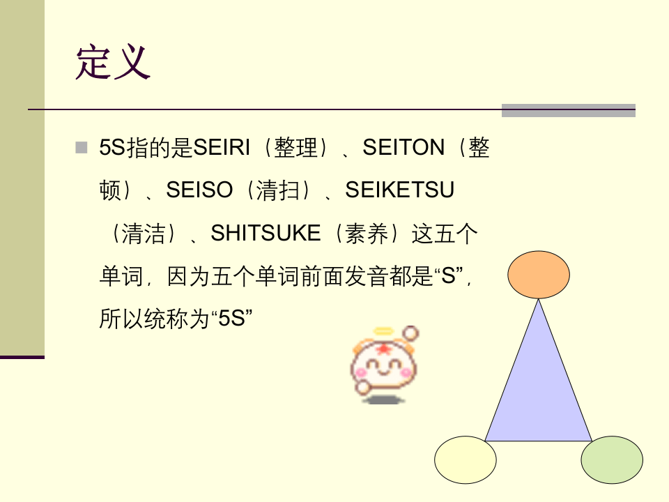 高效6S管理及看板管理.ppt 第5页
