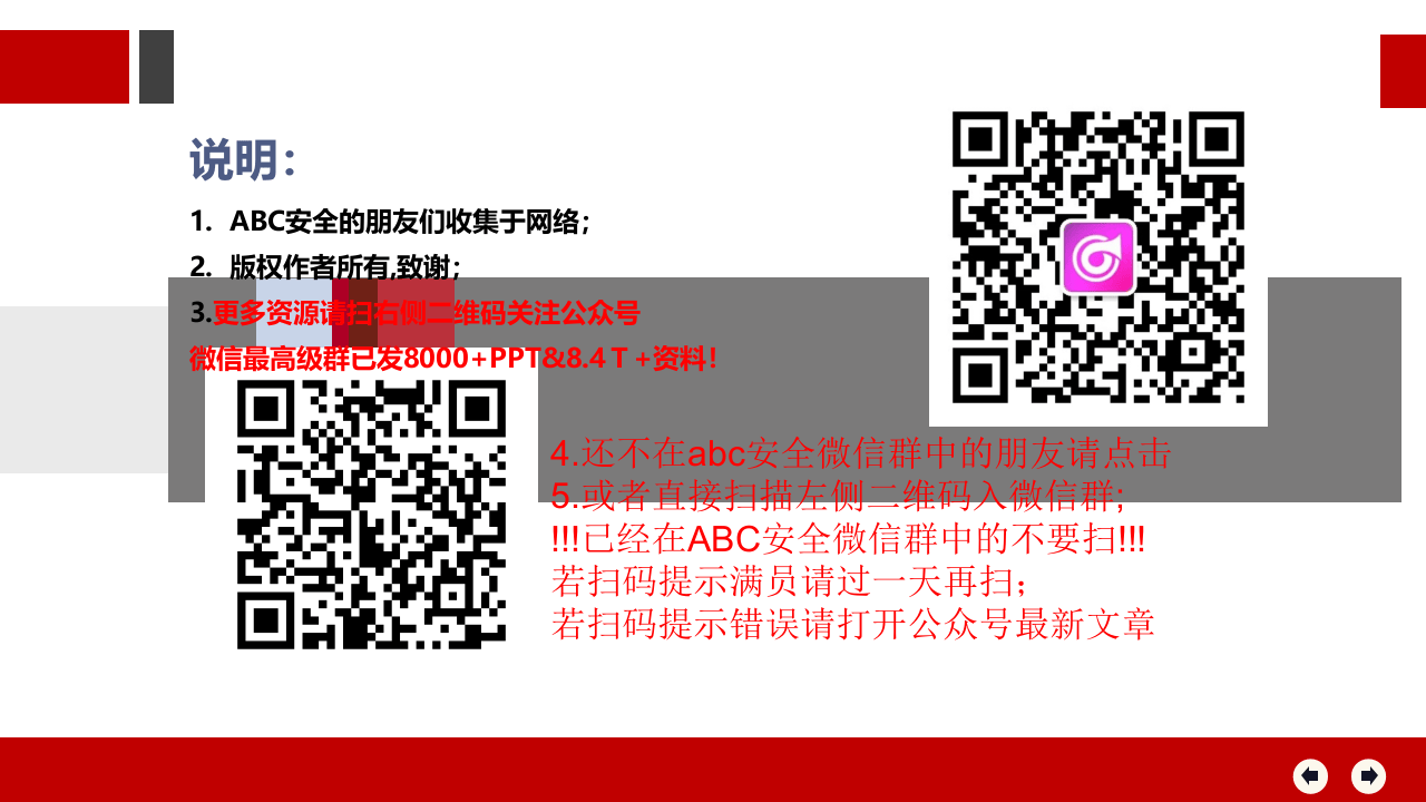 杜邦安全管理体系.ppt 第2页