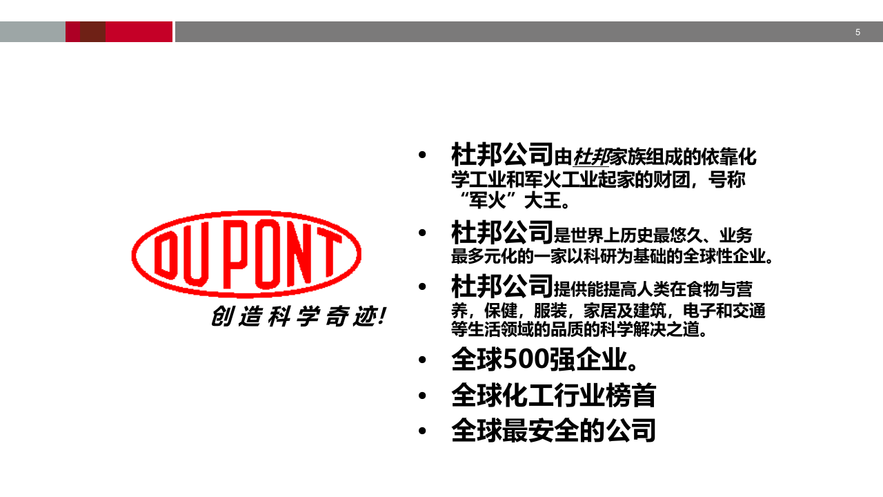 杜邦安全管理体系.ppt 第5页