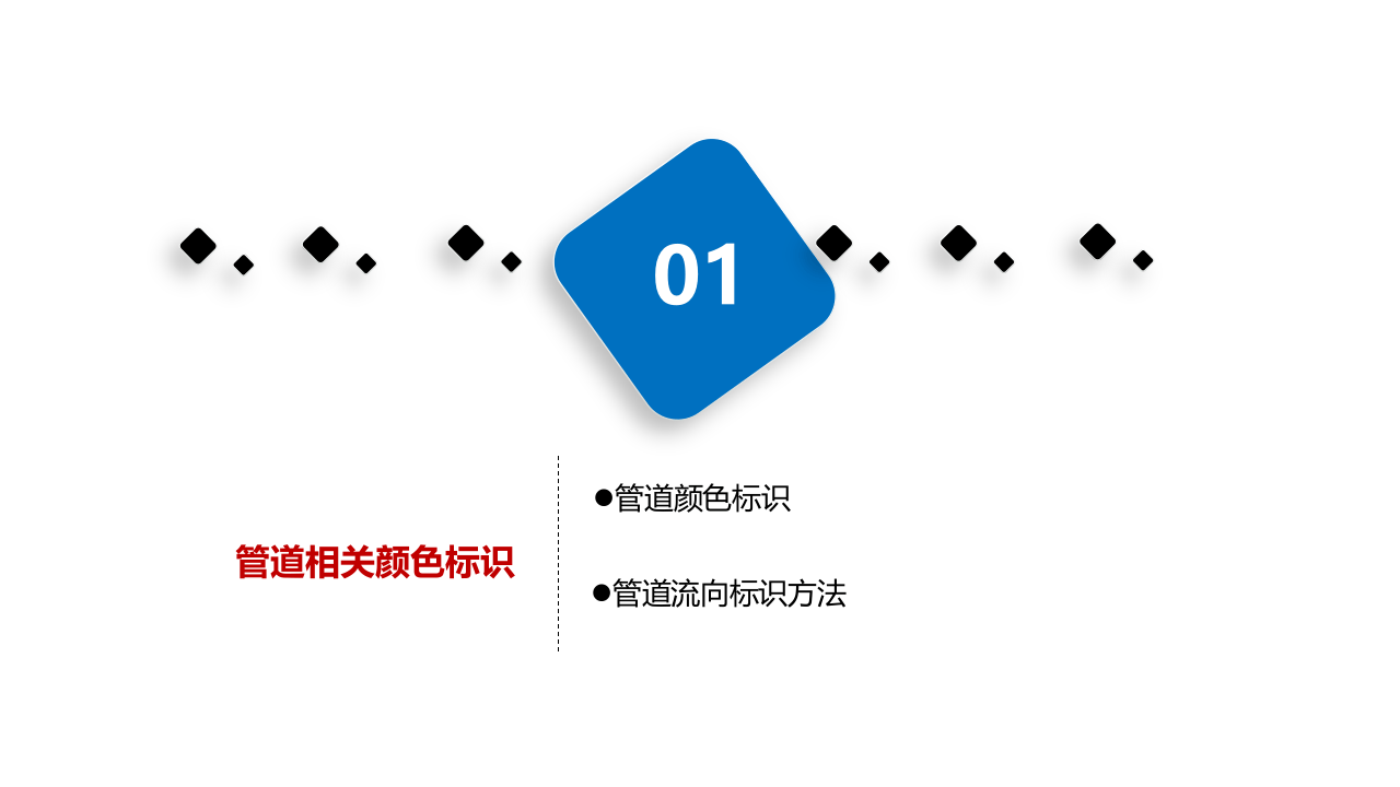 车间现场可视化管理培训.pptx 第3页