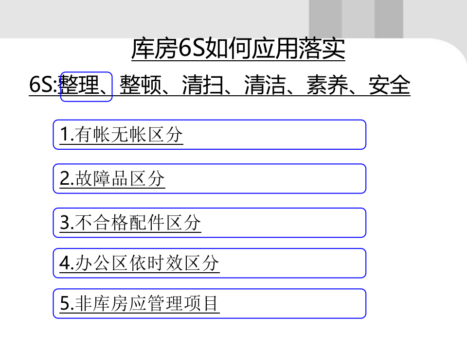 仓库的6S管理.ppt 第2页