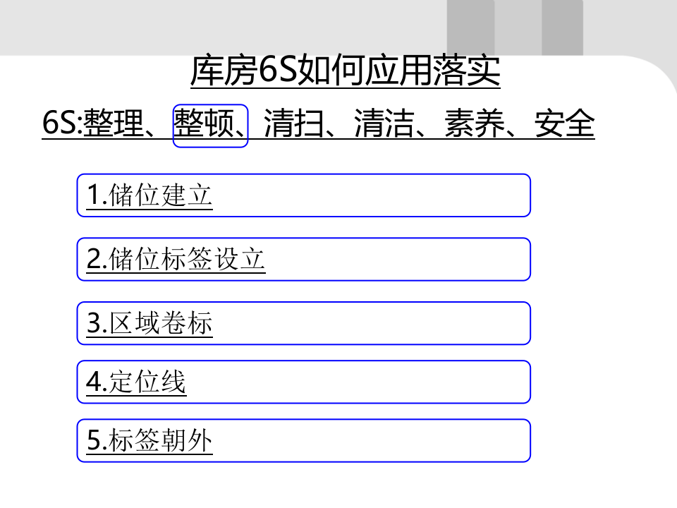 仓库的6S管理.ppt 第3页