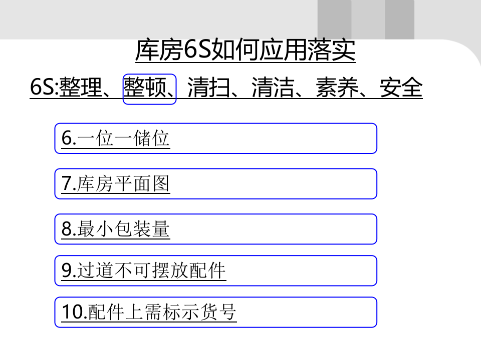 仓库的6S管理.ppt 第4页