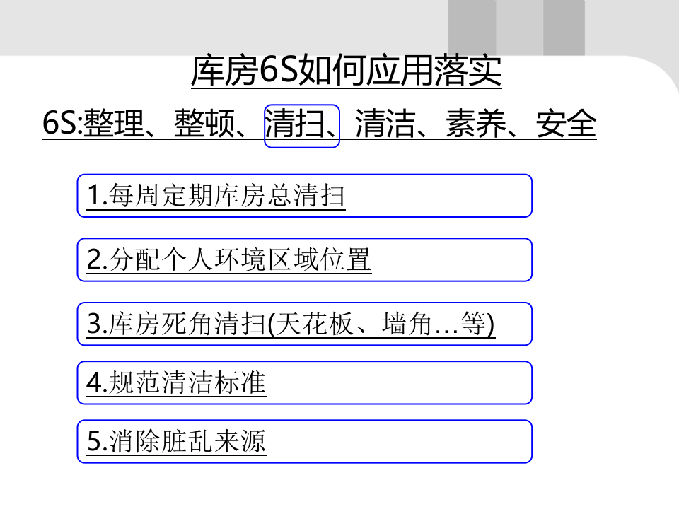 仓库的6S管理.ppt 第5页