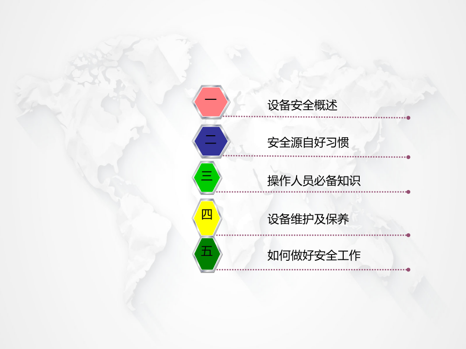机械设备安全知识讲解.pptx 第2页