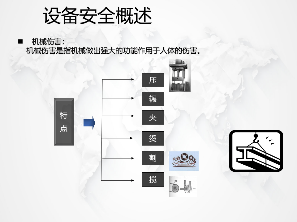 机械设备安全知识讲解.pptx 第4页
