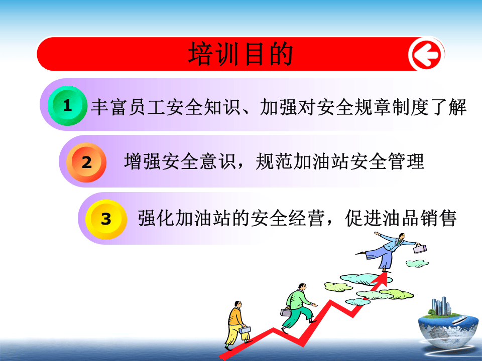 加油站安全培训(PPT40页).ppt 第2页
