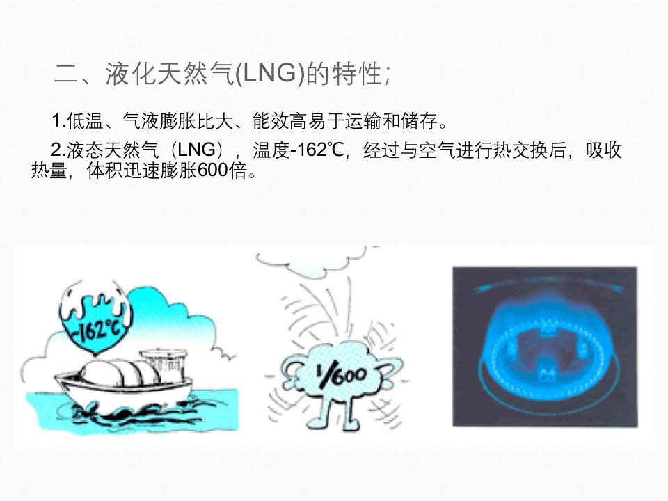 管道天然气安全使用操作培训.pptx 第5页
