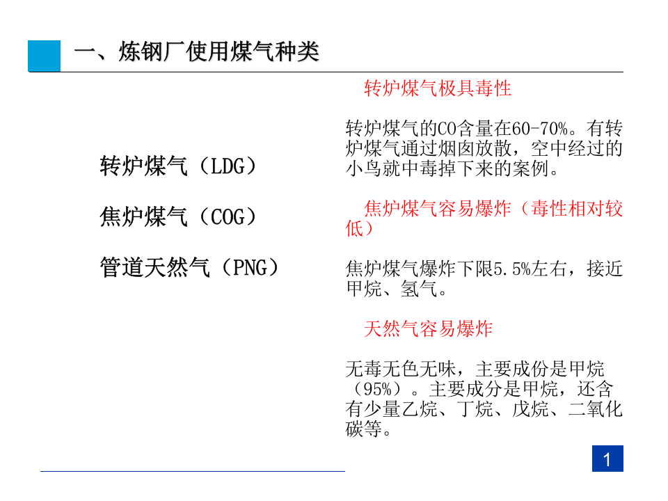 岗位煤气安全风险防范培训.ppt 第2页