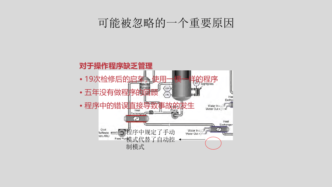 杜邦公司操作规程培训.pptx 第5页