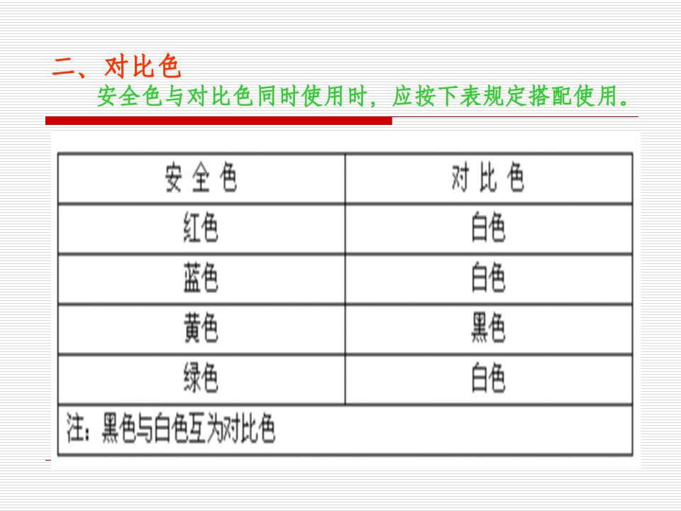安全色和安全标志.ppt 第5页
