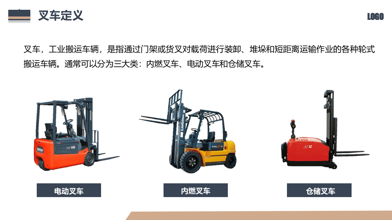 叉车安全操作及管理全面培训.pptx 第4页