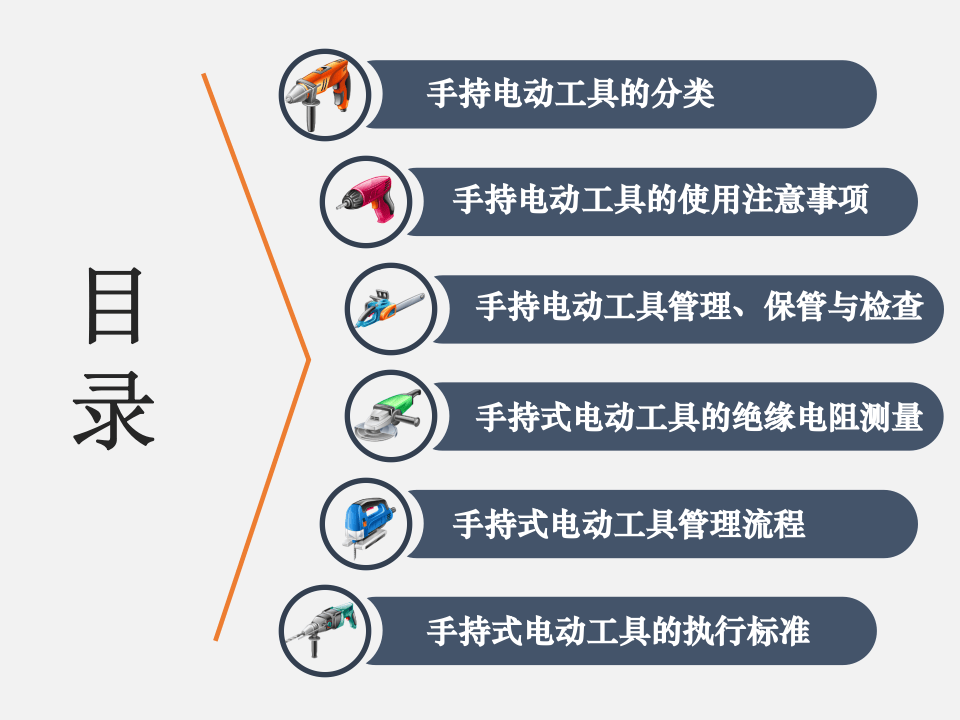 手持电动工具的安全使用.pptx 第3页