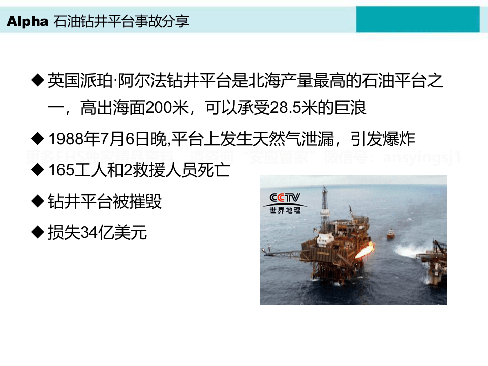工作许可程序PTW.pptx 第3页