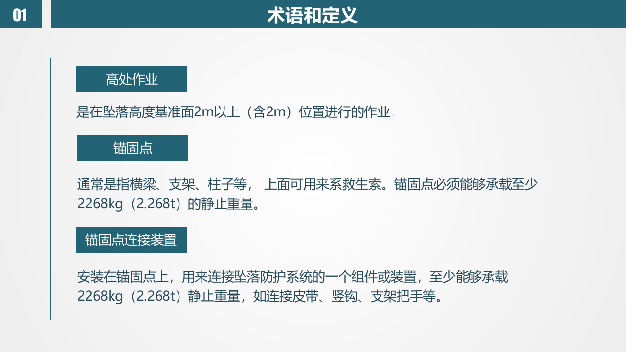 高处作业管理.pptx 第5页