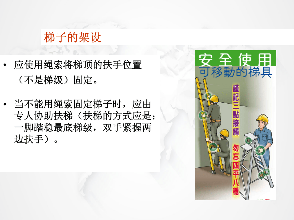 便携式梯子的安全使用.pptx 第4页