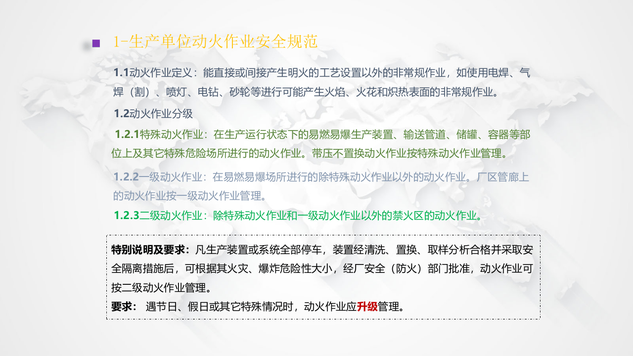 八大作业安全规范-完善版.pptx 第3页
