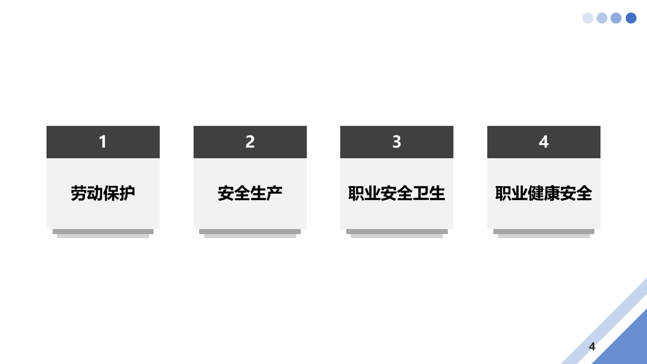 中高层领导应知应会安全知识75页.pptx 第4页