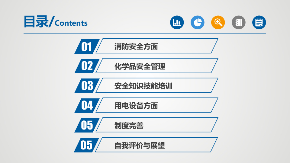 之EHS个人年底工作总结.pptx 第3页