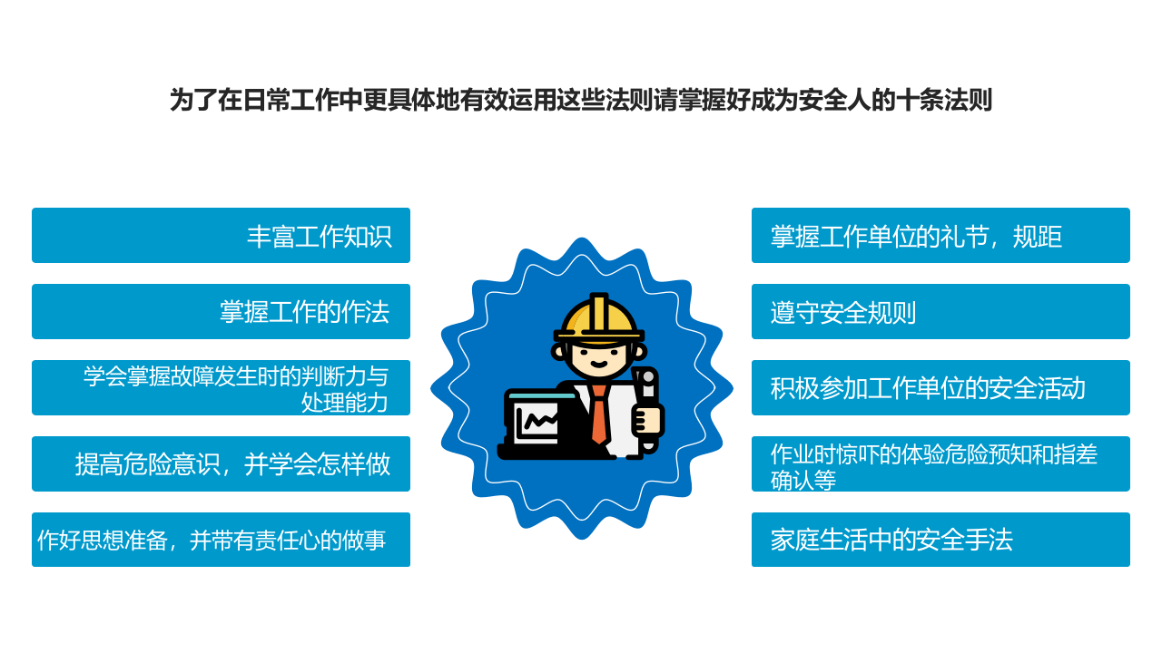 优秀安全人十条法则培训.ppt 第3页