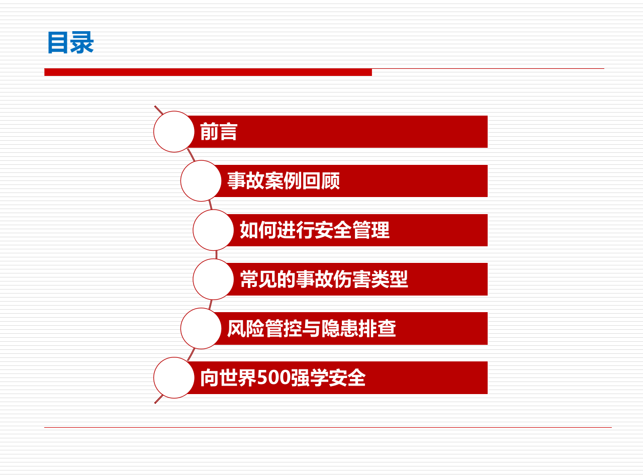 用案例反思安全管理.pptx 第2页