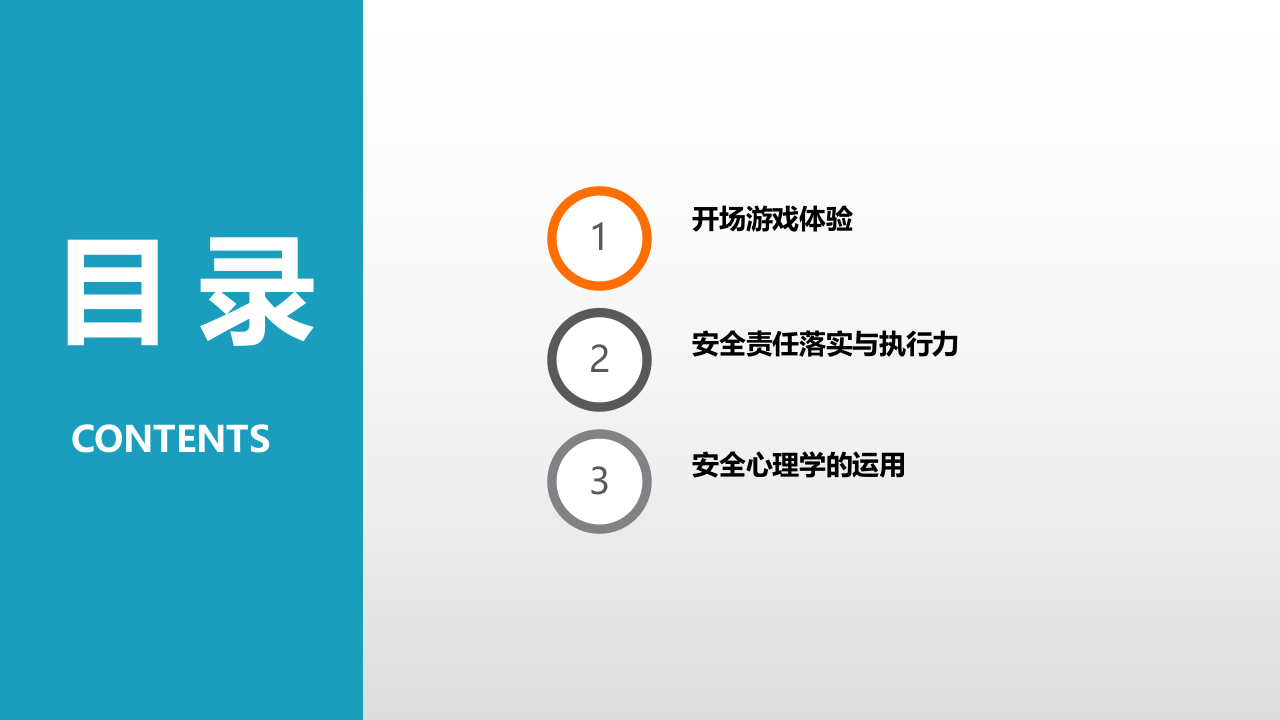 现代企业安全管理必备技能第一课.pptx 第2页