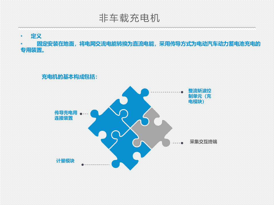 新能源汽车充电设施基本知识及安全管理.pptx 第5页