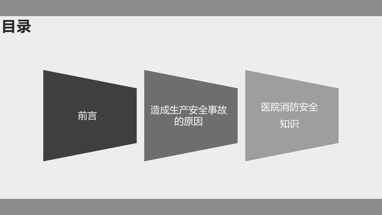 医院安全生产知识培训课件.pptx 第2页
