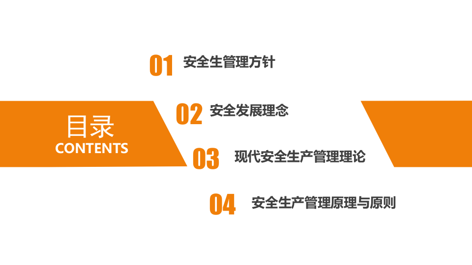现代安全生产管理理论.pptx 第2页