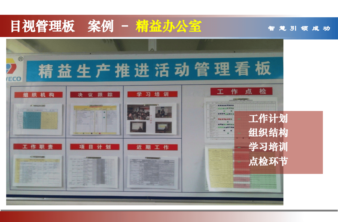 现场目视化及班组看板设计.ppt 第4页
