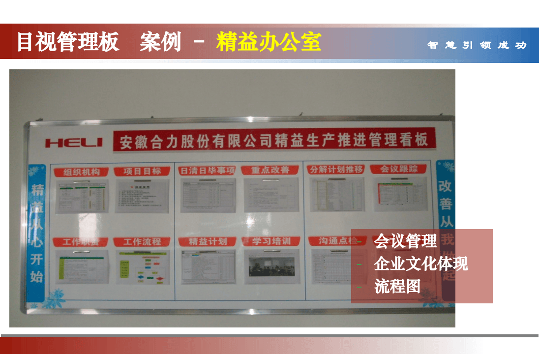 现场目视化及班组看板设计.ppt 第5页