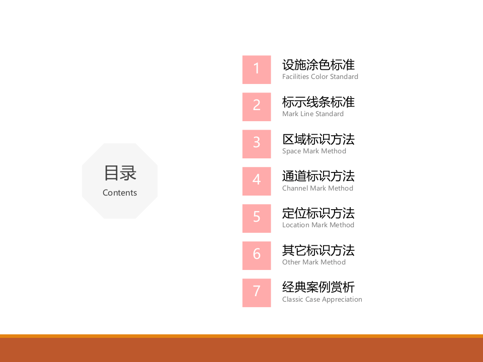 现场可视化管理规范 (2).pptx 第2页