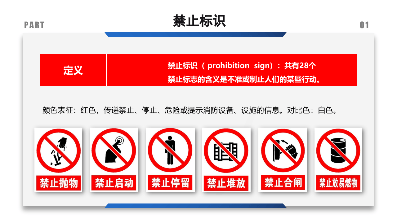 现场安全标识标准图册（104页）.pptx 第5页