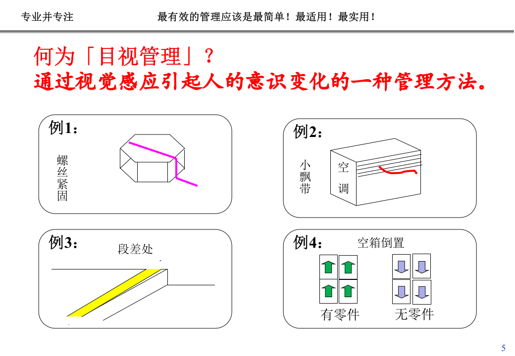 现场目视管理方法.ppt 第5页