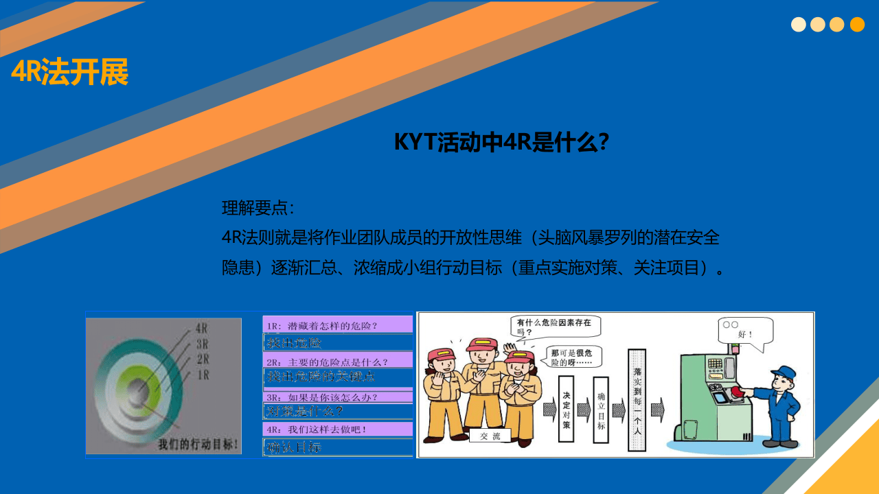 危险预知训练专项培训.pptx 第5页